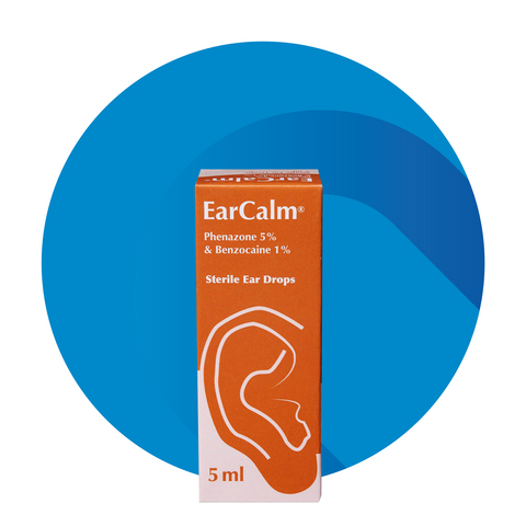 العين والاذن