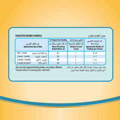 Similac Gold Infant Milk (1) 400 gm