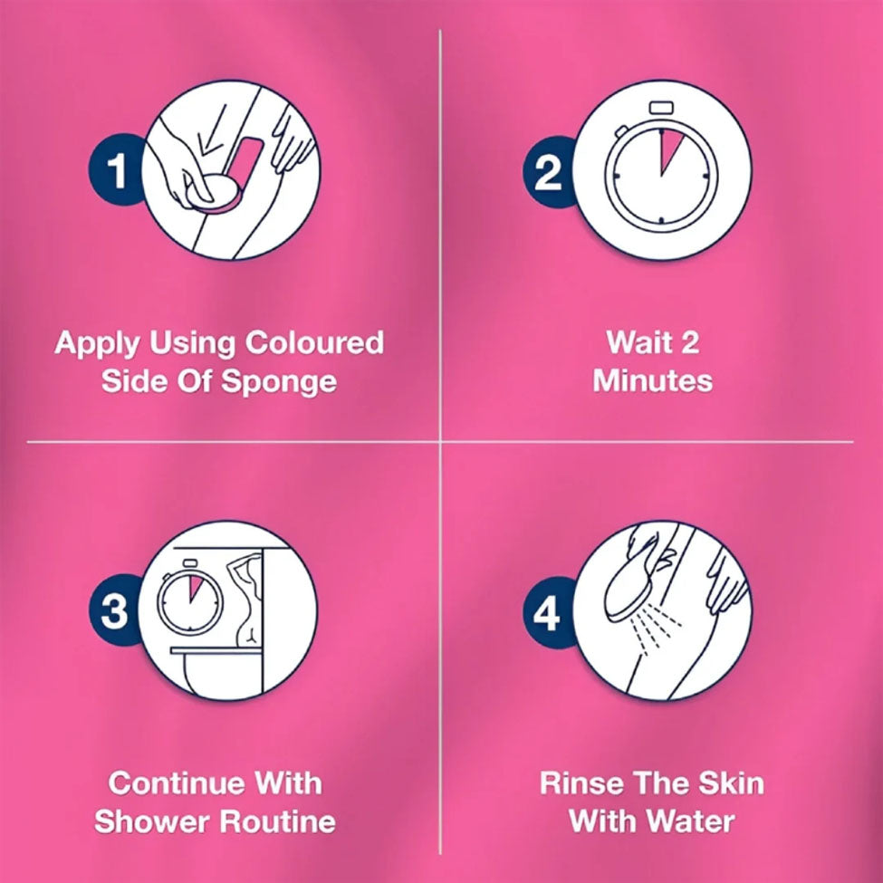 فيت كريم مزيل شعر ان شاور للبشرة الحساسة 150 مل | صيدلية.كوم.