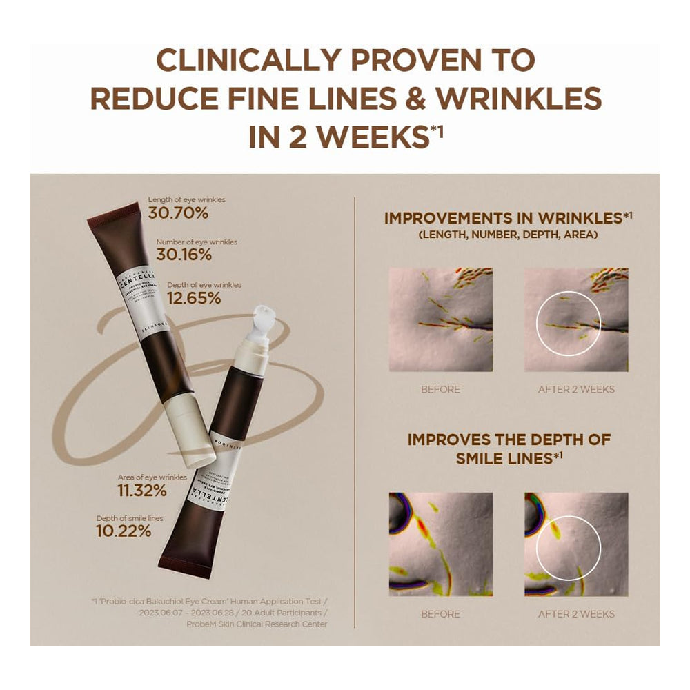 كريم محيط العين مدغشقر سينتيلا بالبروبيوسيكا 20 مل | صيدلية.كوم.