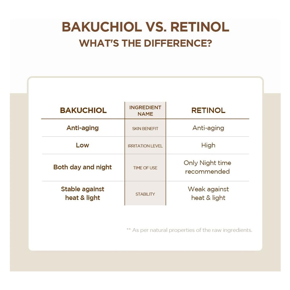 كريم محيط العين مدغشقر سينتيلا بالبروبيوسيكا 20 مل | صيدلية.كوم.