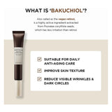 كريم محيط العين مدغشقر سينتيلا بالبروبيوسيكا 20 مل | صيدلية.كوم.