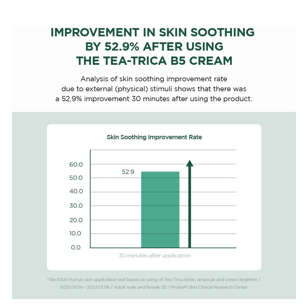 كريم سنتيلا تي تريكا B5 مدغشقر 75 مل من سكين 1004 | صيدلية.كوم.