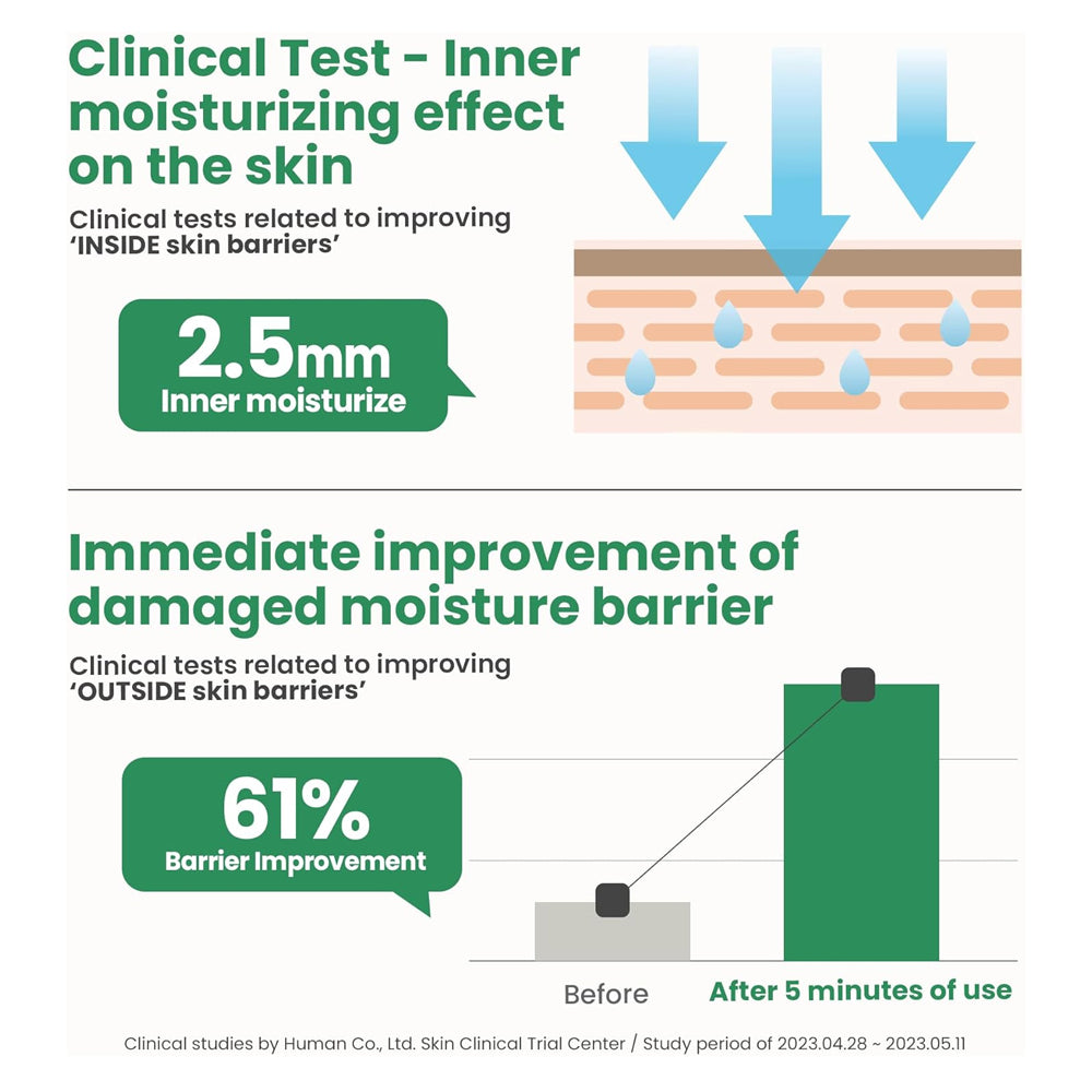 كريم بانثينول 10 من اكسيس واي لترطيب وتهدئة البشرة 50 مل | صيدلية.كوم.