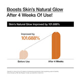 حليب مرطب مكثف بخلاصة الأرز والسيراميد من انوا 150 مل | صيدلية.كوم.