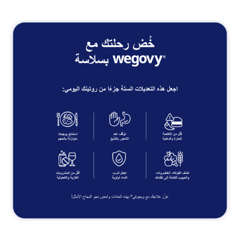 ويغوفي 0.5 ملغ 1 قلم مملوء مسبقًا 1.5 مل |  صيدلية.كوم.