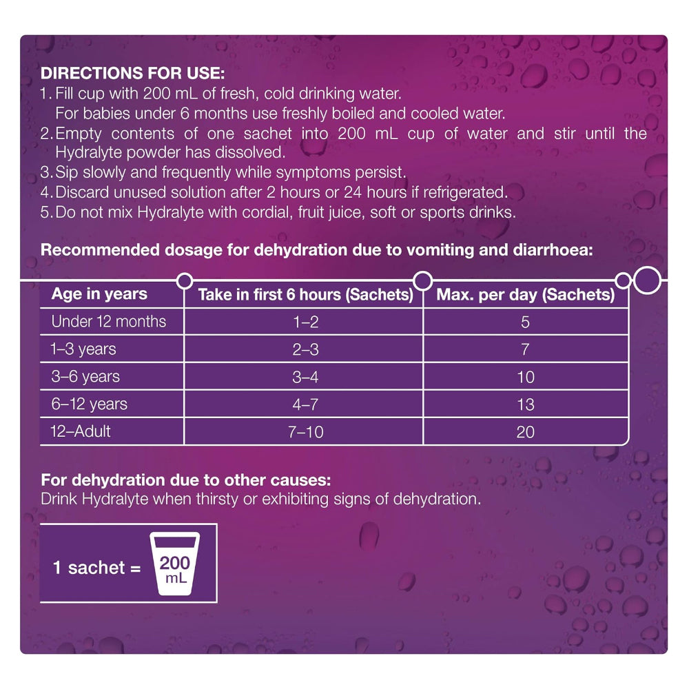 أكياس هيدرالايت بنكهة التفاح والكشمش الأسود 4.9 جم × 10 اكياس |  صيدلية.كوم.