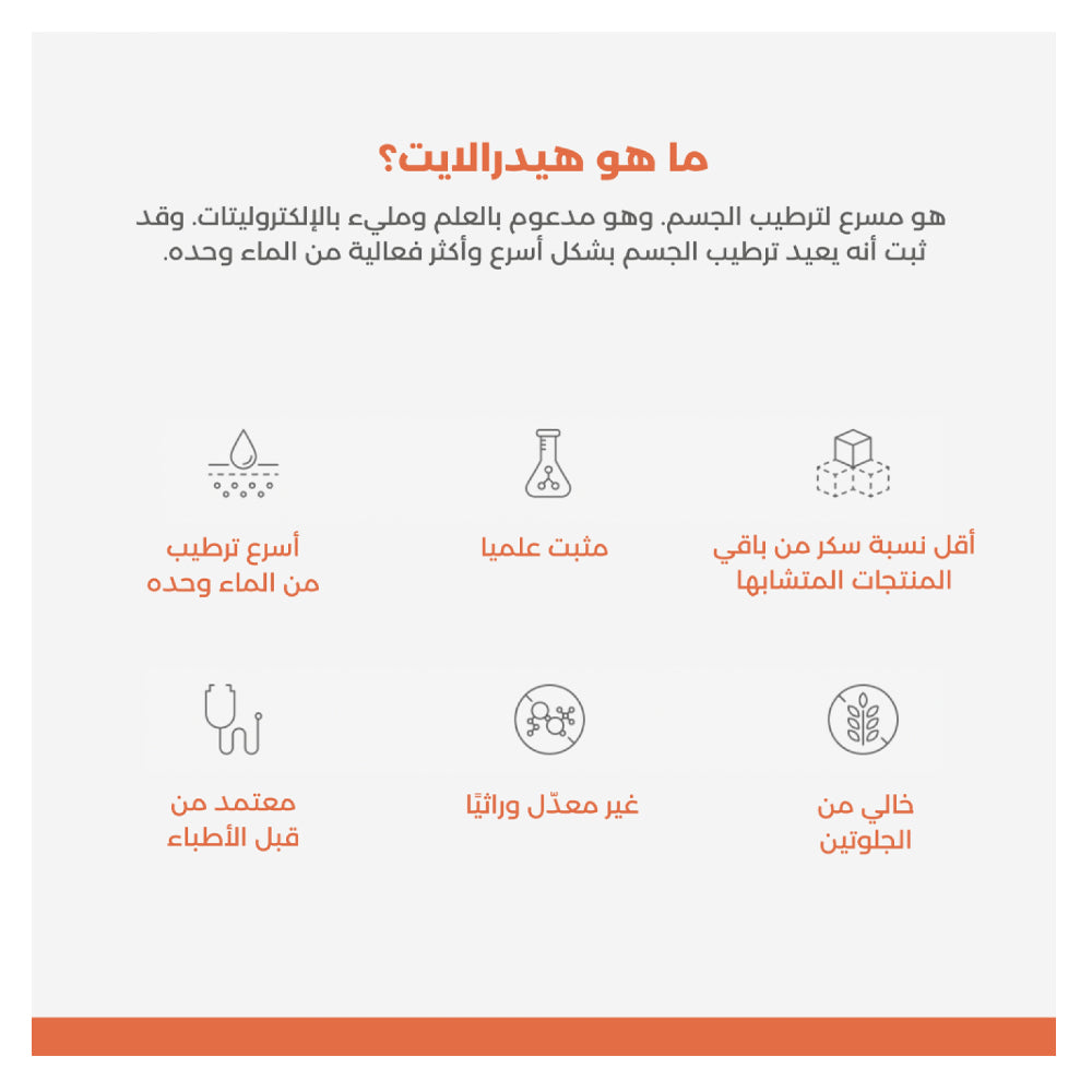 فوار إلكتروليت 20 قرص من هيدرالايت |  صيدلية.كوم.