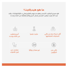 فوار إلكتروليت 20 قرص من هيدرالايت | صيدلية.كوم.