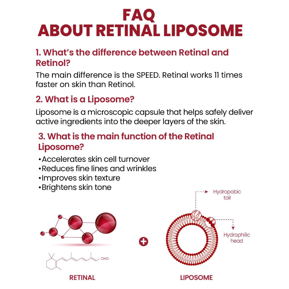 سيروم البقع الداكنة سيول بالريتينال 2% والجينسنغ الأسود 30 مل كي سيكرت |  صيدلية.كوم.