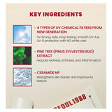 واقي الشمس سيول 1988 بشجرة الصنوبر و السيراميد 50 مل من كي سيكرت |  صيدلية.كوم.