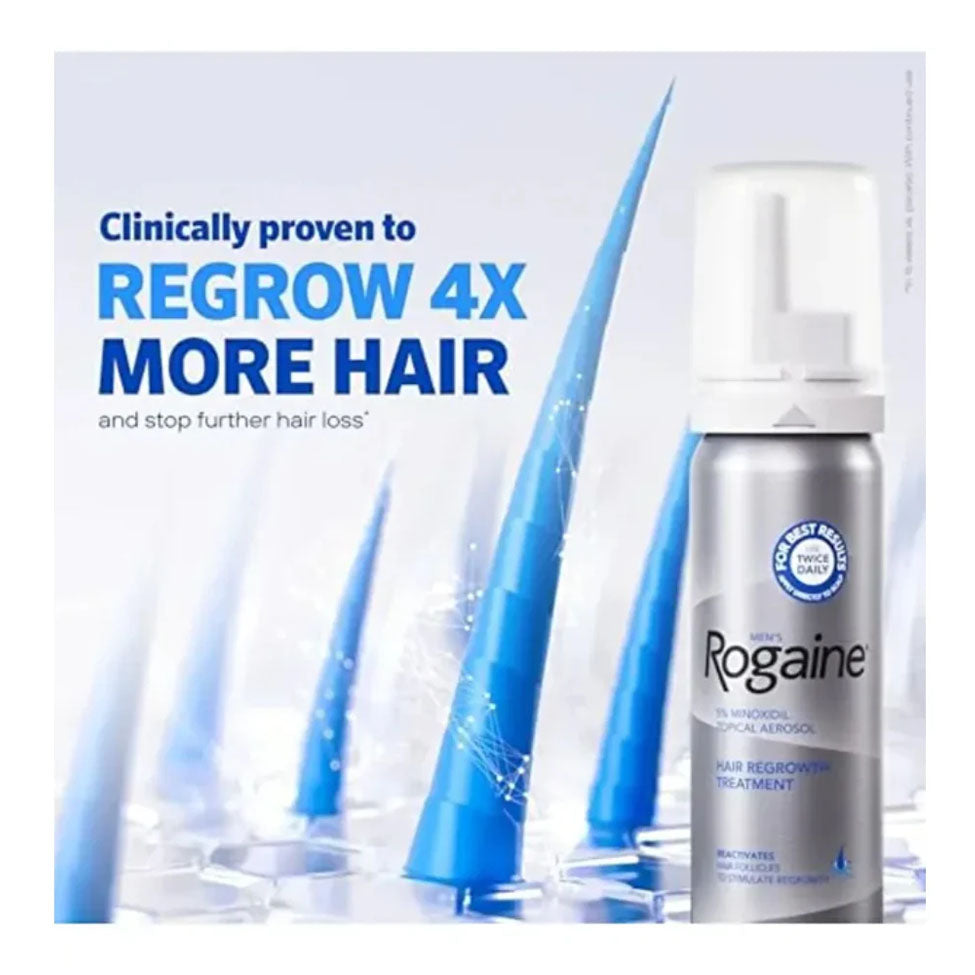 رغوة مينوكسيديل 5٪ نقية للرجال لعلاج تساقط الشعر وإعادة نموه 3 × 60 جم من روجين | صيدلية.كوم.
