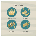 عطر الفنادق مذهلة معطر جو 500 مل من عود لافر | صيدلية.كوم.