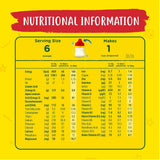 نيدو واحد بلس 1 - 3 سنوات عبوة مزدوجة 2×1800 جم | صيدلية.كوم.