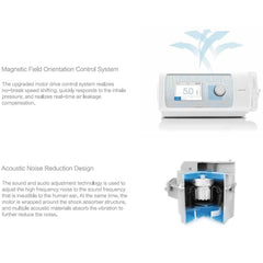 YH450 Auto CPAP Device Yuwell