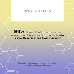 Eveline Serum Shot 0.2% Retinol Wrinkles 30 ml