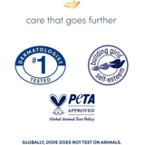 Dove Blue Soap 125 Gm 5+1 Free