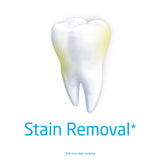 Sensodyne Toothpaste True White - Extra Fresh 75 ml