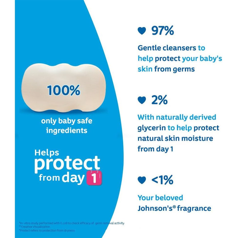 جونسون صابون للاطفال 100 جم | صيدلية.كوم.