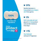 جونسون صابون للاطفال 100 جم | صيدلية.كوم.