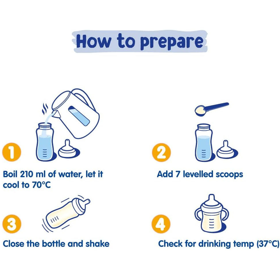 حليب هيومانا رقم 3 عبوه مزدوجة 800 جم *2 | صيدلية.كوم.