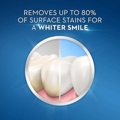 Crest 3D White Deluxe Cooling Fresh Toothpaste 75ml