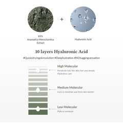 تونر انستاتيكيا لإعادة توازن البشرة 250 مل من دكتور الثيا
