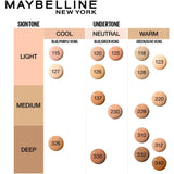 كريم أساس فيت مي سائل مات من ميبيلين بوف بيج 130 - 30 مل | صيدلية.كوم.