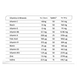 ديلي بوو فيتامينات للاطفال 90 حبة |  صيدلية.كوم.