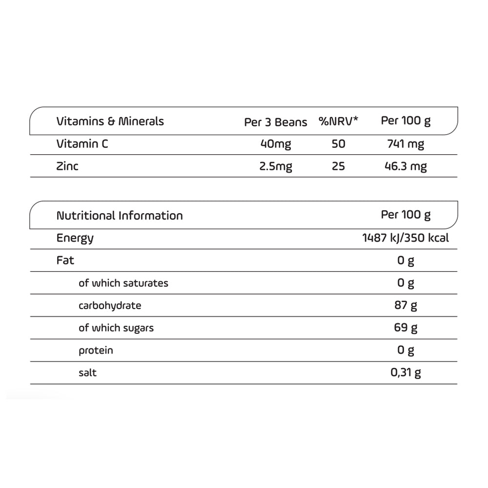 فيتامين سي مع زنك بنكهة التوت البري 90 حبة بينز من ديلي بوو |  صيدلية.كوم.