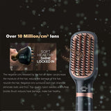 Ribbon hair dryer 2 in 1 with ions 1300 watts RE8888