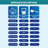 ابتاميل حليب أطفال ايه ار 400 جم