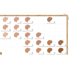 3- كريم الأساس ديرماكول ميك أب كوفر 218 حجم 30 جرام