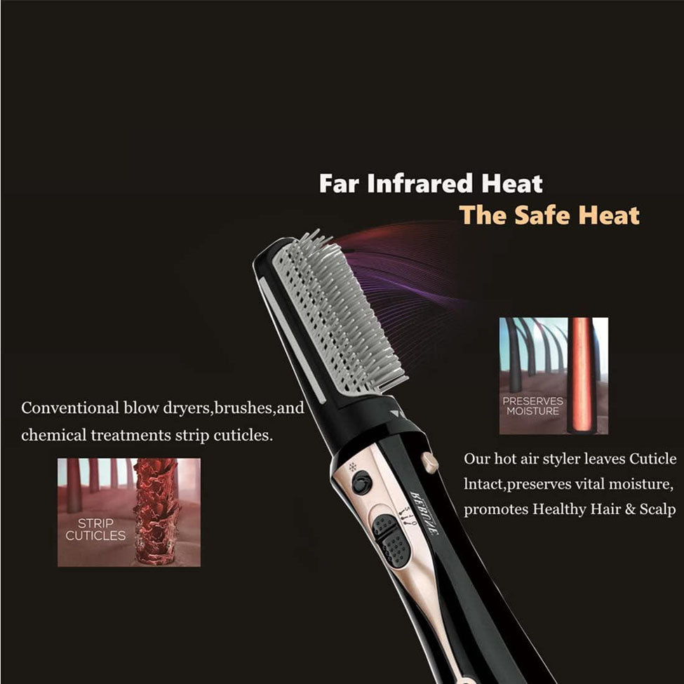 مصفف شعر احترافي مع ملحقين موديل RE-2078-2 من ريبون | صيدلية.كوم.