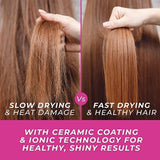 مصفف شعر احترافي موديل RE-2089 Plus من ريبون | صيدلية.كوم.