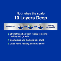 زيت شعر ادفانسد جوز الهند بالبيوتين من بارشوت 170 مل | صيدلية.كوم.