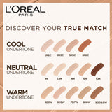 L'Oreal True Match Foundation 4N Beige