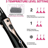 مصفف شعر احترافي مع ملحقين موديل RE-2078-2 من ريبون | صيدلية.كوم.