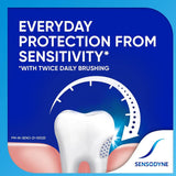 Sensodyne Toothpaste Fresh Mint 75 ml