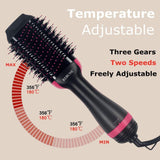 مصفف شعر احترافي موديل RE-2089 Plus من ريبون | صيدلية.كوم.