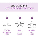 إيكوال بيري سيروم بيربل بي دي آر إن لتقليص المسام 30 مل | صيدلية.كوم.