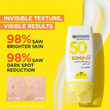سيروم البقع الداكنة واقي شمس غير مرئي سكين اكتيف سوبر يوفي 30 مل من جارنييه | صيدلية.كوم.