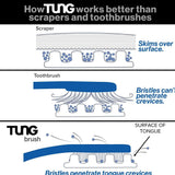 Tung Refreshing Mint Tongue Cleaner Gel 85 Gm