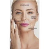 كريم للوجه رتينول مغلف إعاده تجديد البشره و إزاله التجاعيد من ادفانسد كلينكالز 59 مل | صيدلية.كوم.