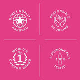 Durex Extra Thin Bubble Gum Flavored Condoms 12 Pieces