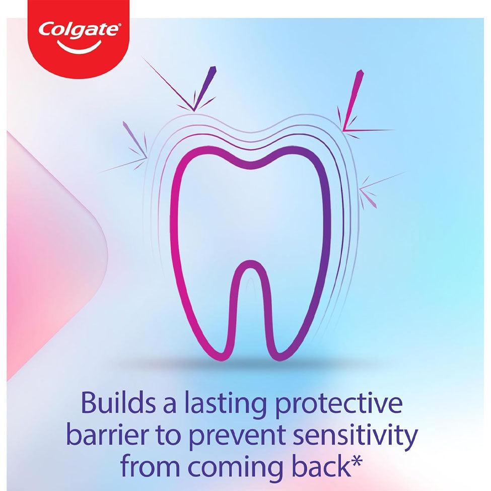 كولجيت معجون اسنان برو ريليف لتقوية الاسنان 75 مل | صيدلية.كوم.