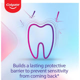 كولجيت معجون اسنان برو ريليف لتقوية الاسنان 75 مل | صيدلية.كوم.