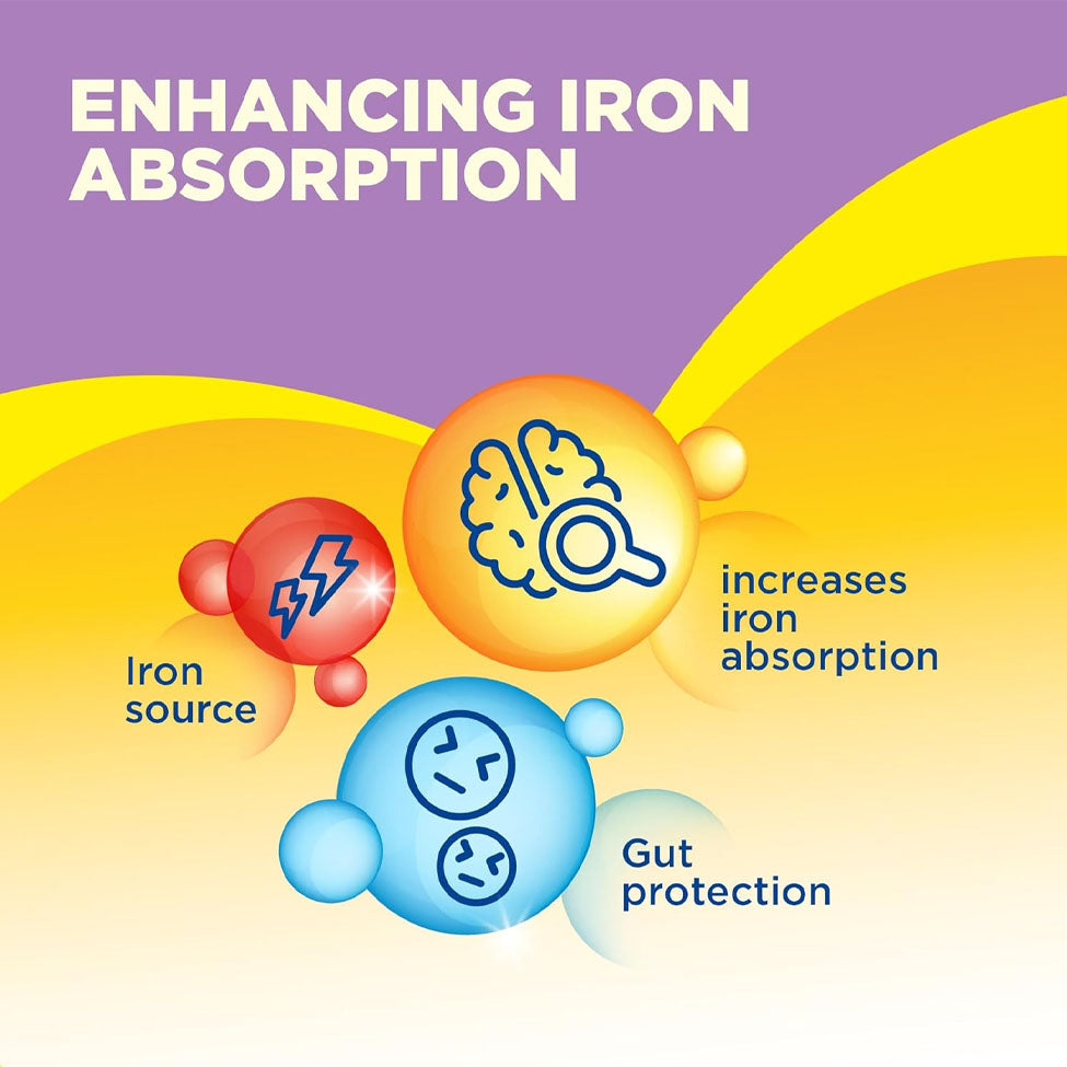 عرض بيبيلاك تركيبة حليب لمتابعة الرضاعة (2) 800 جرام *3 | صيدلية.كوم.