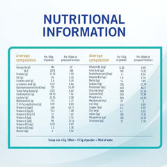 Nan Optipro Milk (3) 1800 gm