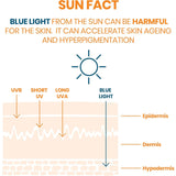 افين كلينانس بعامل حماية + 50 - 50 مل